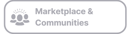 marketplace